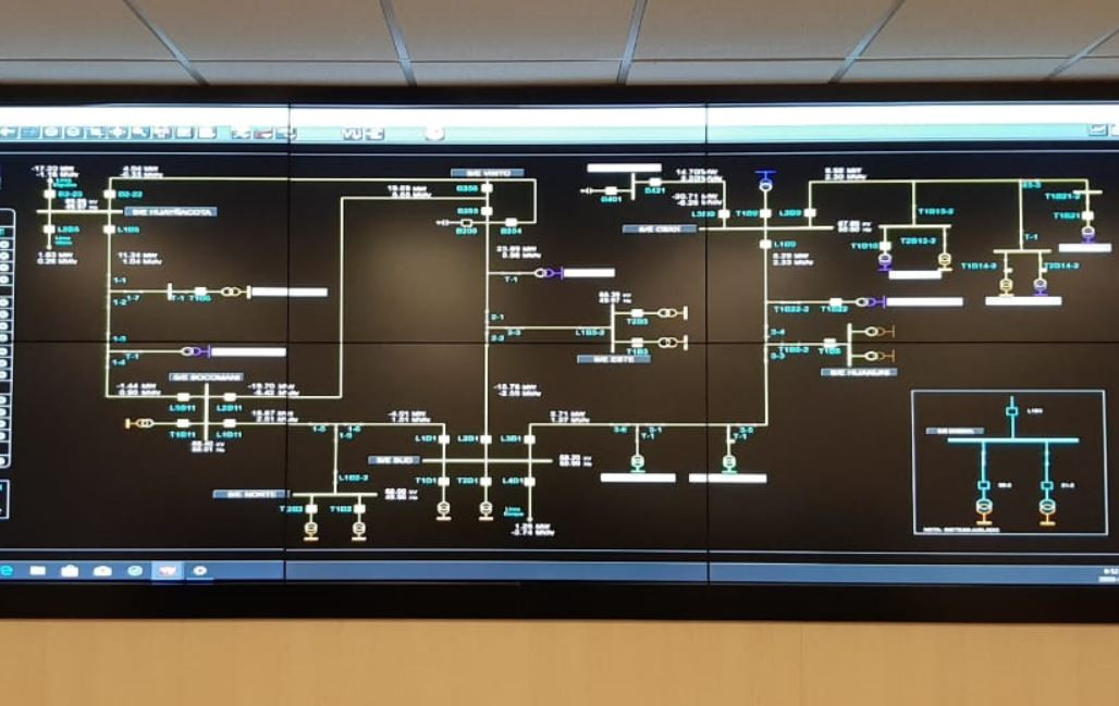 scada survalent procetradi