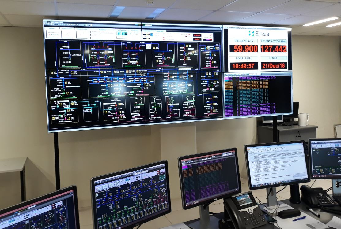 scada survalent procetradi