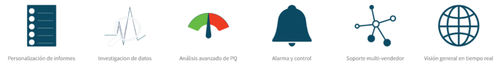 calidad de la energía